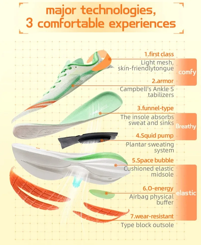 ONEMIX Breathable Running Shoes Mismatch Sneakers for Men Carbon luxury designer Sport Shoes for Women Shock-absorbing Sneakers - Image 6