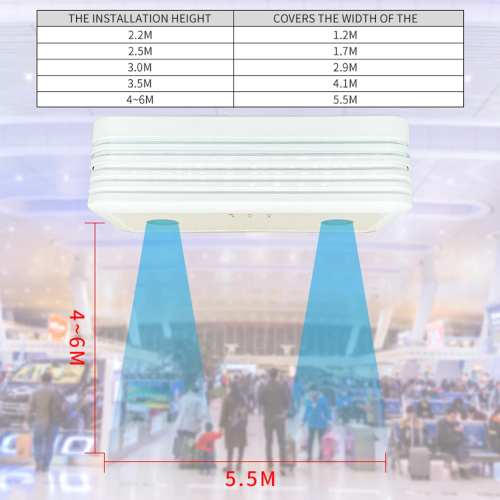 WiFi People Counting Device 3D Binocular Human Traffic Counter Customer Visitor Alert System for Business Security