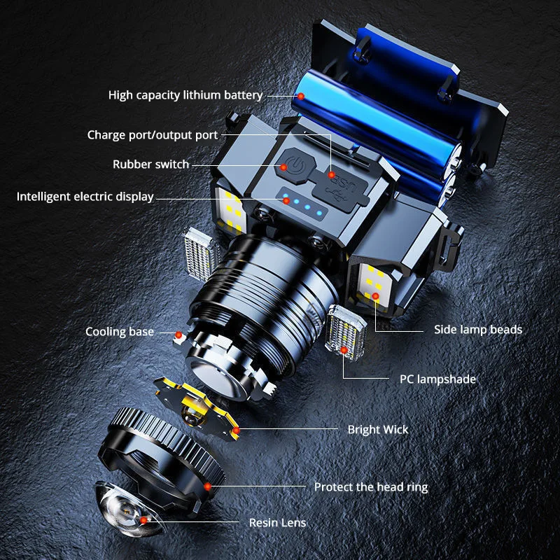 Superheldere Led Koplamp Oplaadbare Telescopische Zoombare Koplamp Buiten Waterdicht 5 Modi Camping Jacht Vissen Licht