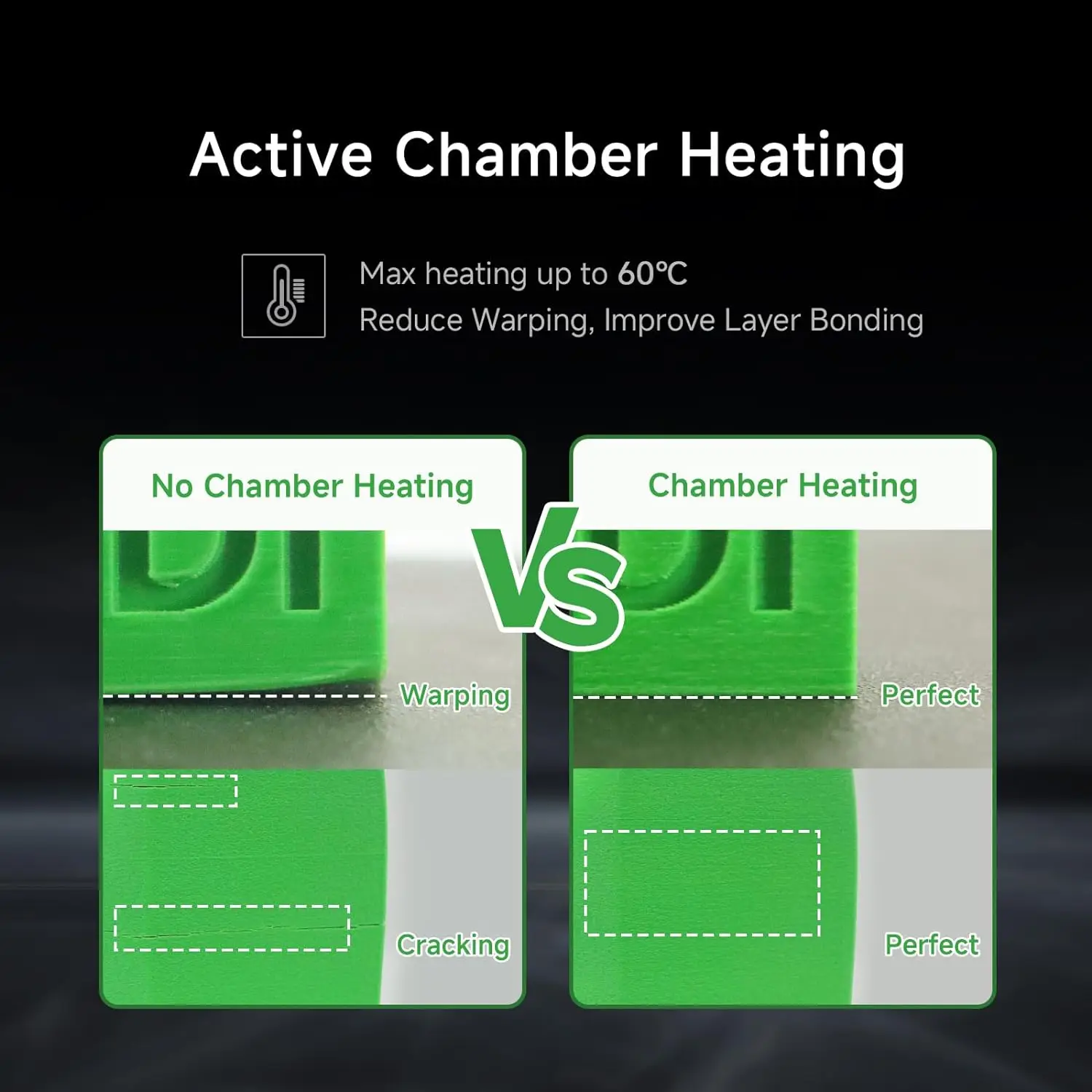 طابعة QIDI Q1 Pro ثلاثية الأبعاد، طابعات ثلاثية الأبعاد عالية السرعة 230 فولت، 600 مم/ثانية مع تسوية تلقائية، محركات مستقلة ذات محور Z مزدوج، 60 ℃   حرارة الغرفة