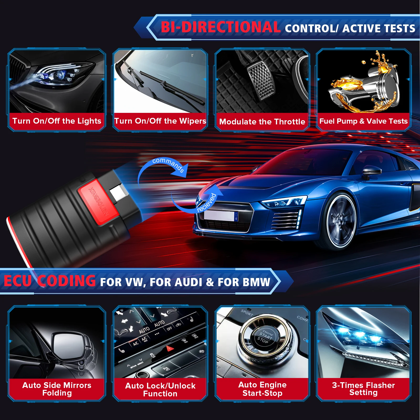Picture 6: KINGBOLEN Ediag New V1.23.004 ALL System OBD2 Car Diagnostic Tools Code Reader ECU Coding Active Test PK THINKCAR THINKDIAG
