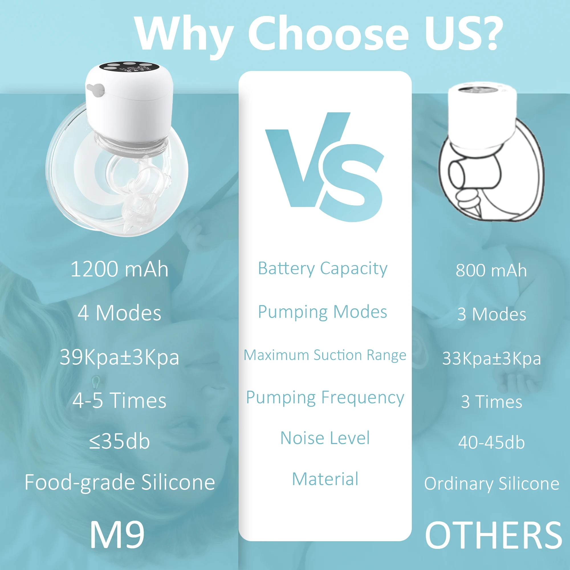 Electric Wearable Breast Pump 4 Modes 9 Suction Levels Silent BPA-Free Hands Free Portable Breastfeeding for Newborn,24mm Flange