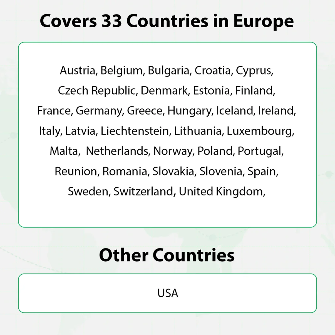 بطاقة SIM للبيانات EIOTCLUB Europe & US - 5 جيجابايت 30 يومًا، شريحة سفر عالية السرعة 5G/4G، بيانات فقط، قابلة لإعادة الشحن، بدون رسوم تجويف #5