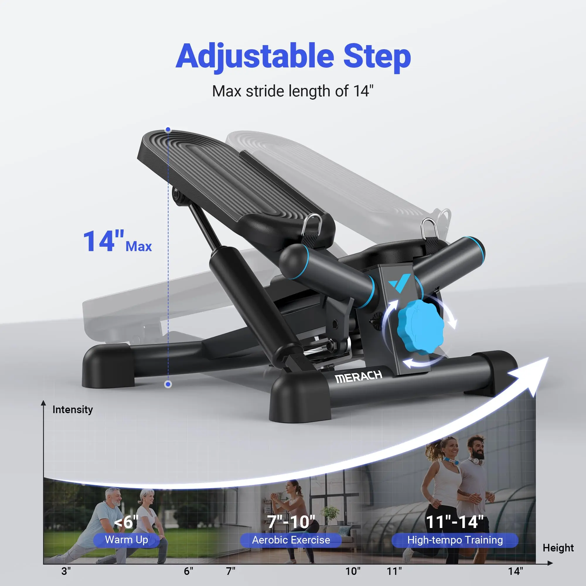 MERACH Mini Stepper für Übungen Twist Stair Stepper 330LBS Kapazität Stepper Trainingsgeräte mit Widerstandsband für Fitness