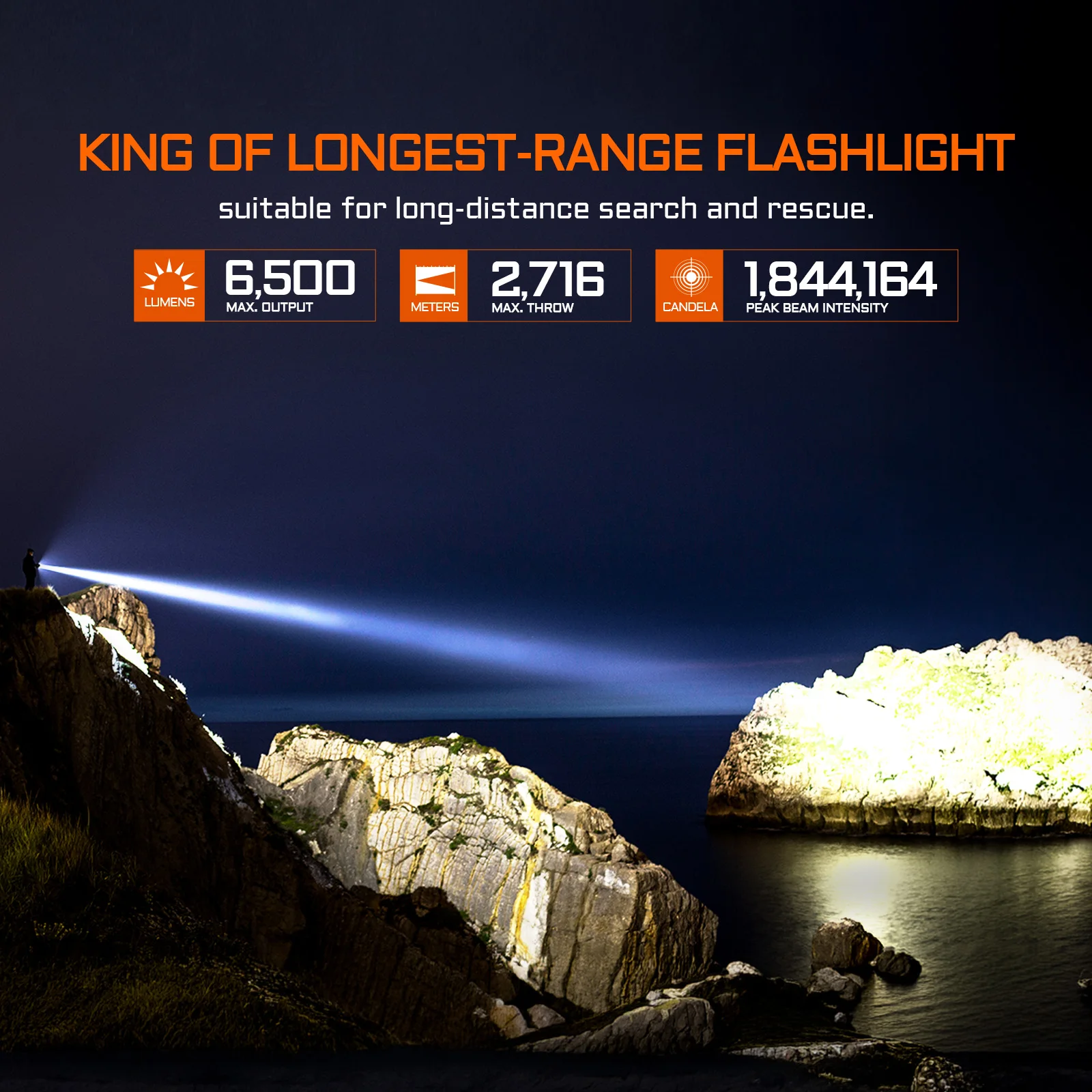 ACEBEAM K75 2.0 2500 メートル超長距離サーチライト 6300 ルーメン高