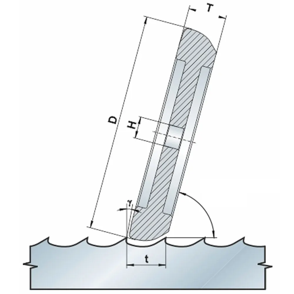 Cbn電気メッキ砥石、バンドソー、5インチ、127dx22.2txh12.7、10/30