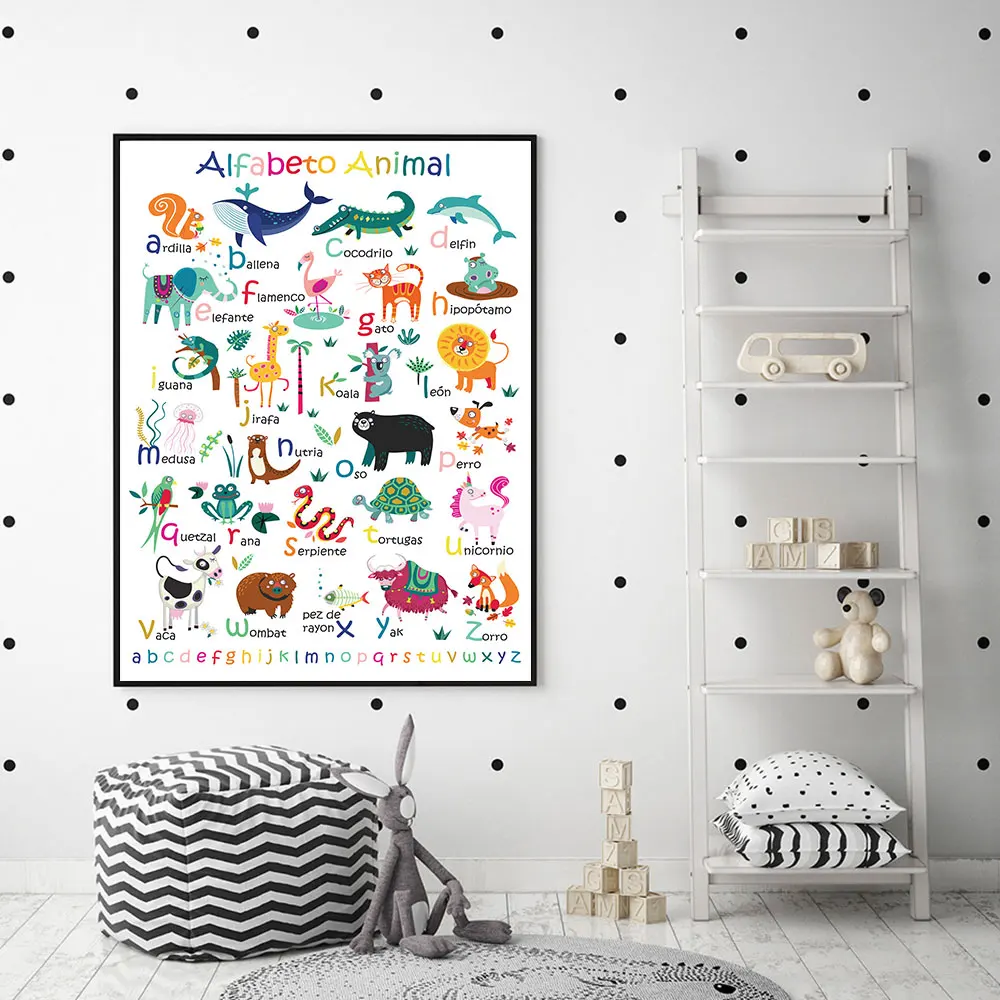 Poster Spanisch: Ein kreatives und lehrreiches Wandbild für Kinderzimmer und Lernräume