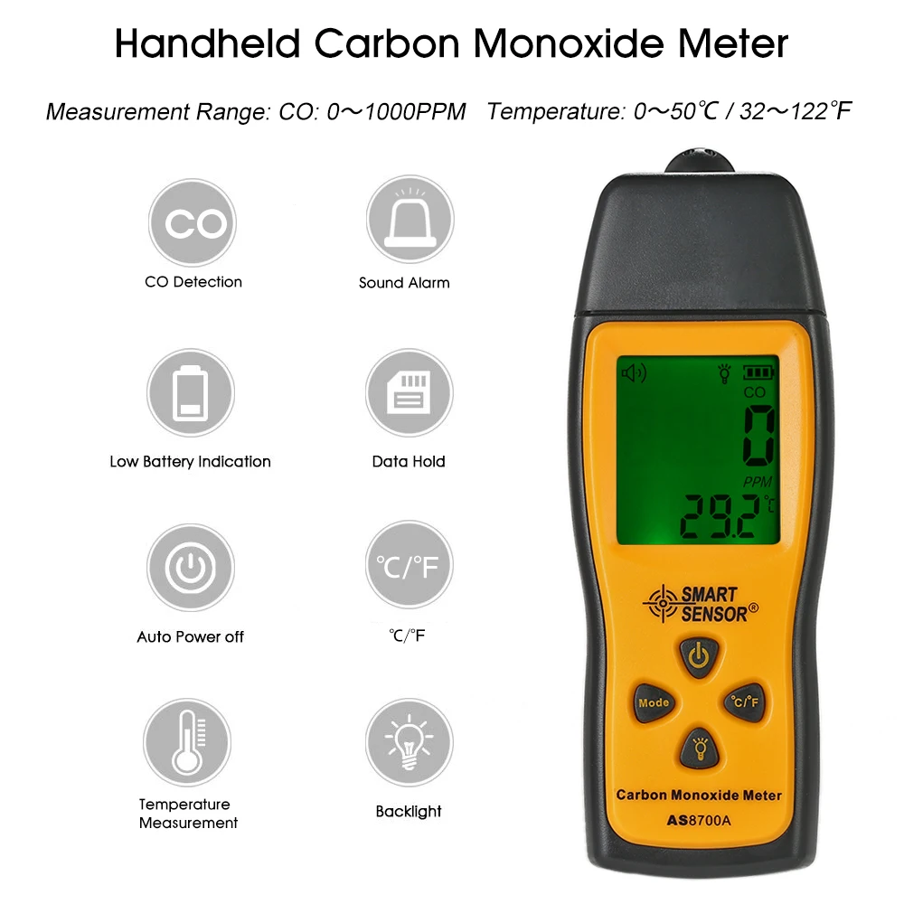 Pengukur karbon monoksida genggam, pendeteksi kebocoran Gas CO, pendeteksi presisi tinggi, penguji Monitor Gas 1000ppm