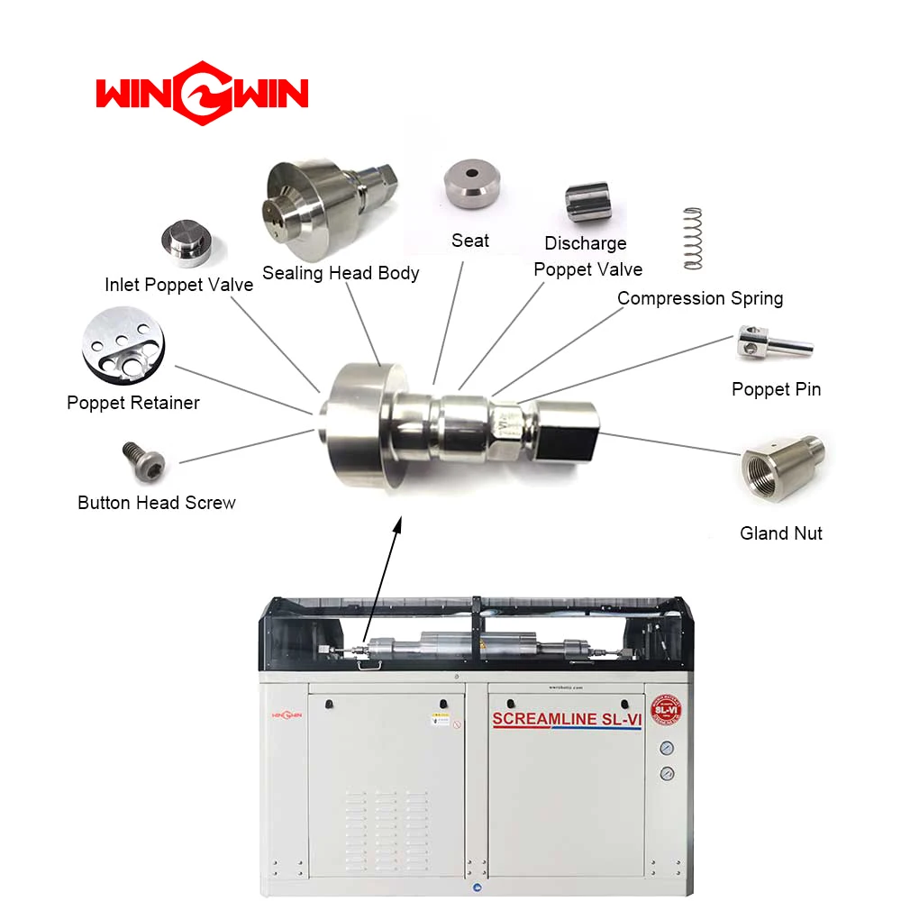 Waterjet Gland - HP Seal Head Gland 05116595 for 1.13 plunger Used on all Sealing Head Assemblies Waterjet Machine Parts Price