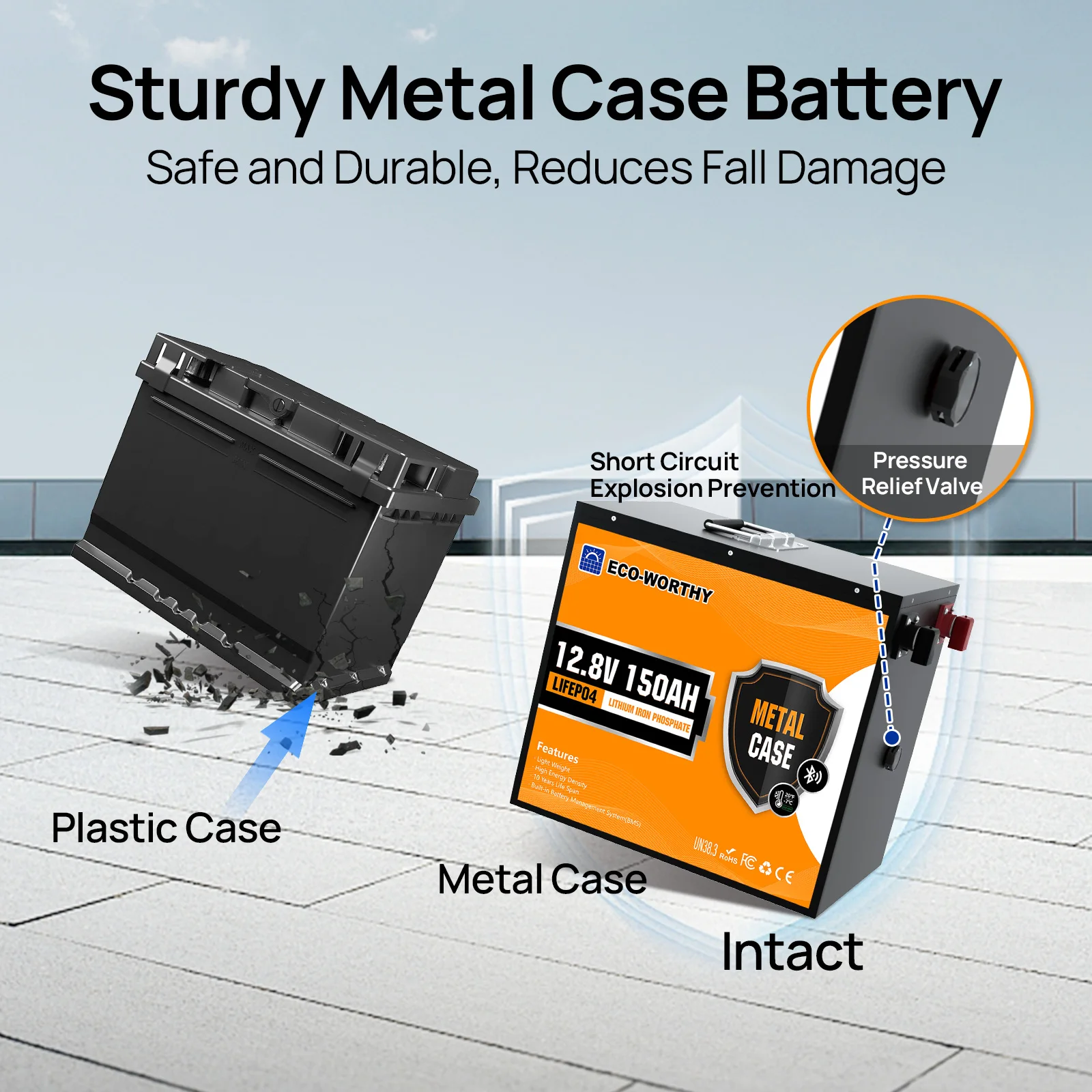 ECO-WORTHY 12V 150AH Bluetooth LiFePO4 Lithium Battery with Low Temperature Protection, Built-in 120A BMS, Perfect for Trolling image 3