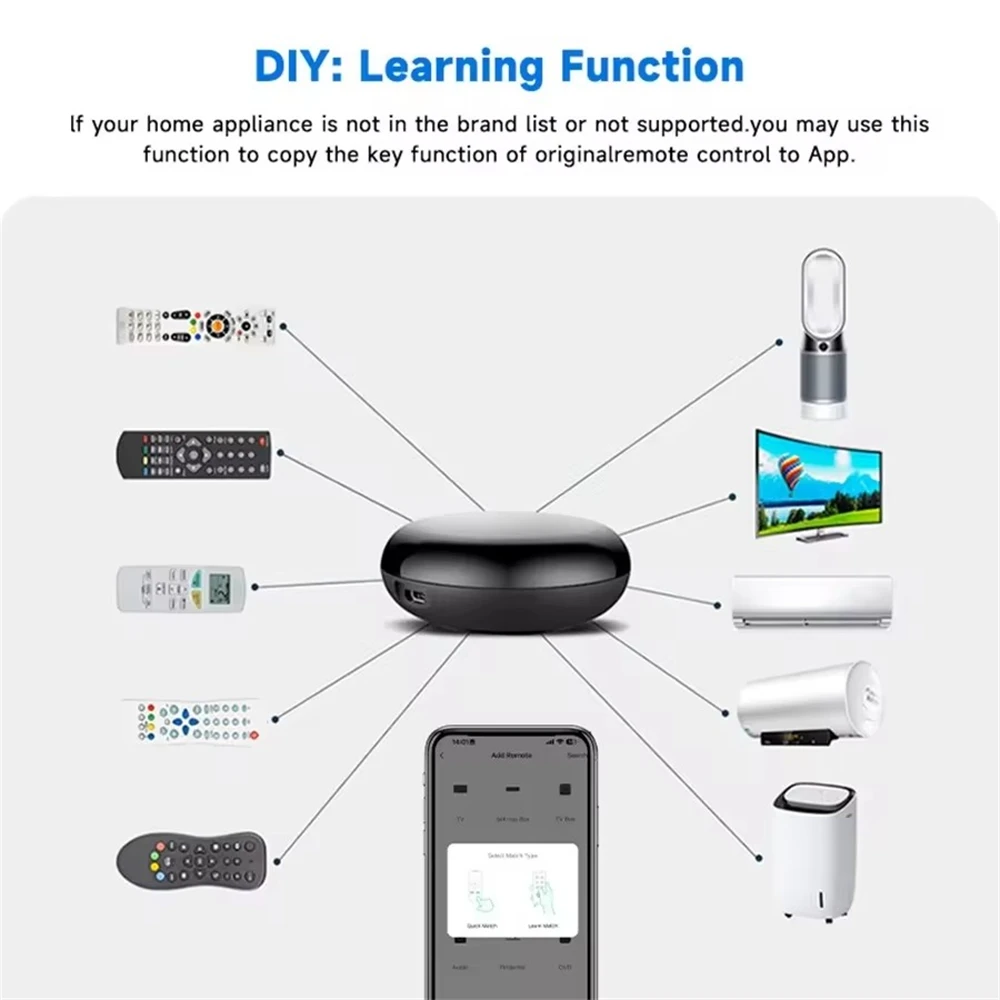 Tuya WiFi Smart IR Remote Control Tuya Smart Home Remote Controller for TV DVD Air Conditioner AUD Works with Alexa Google Home view 5