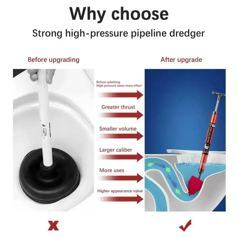 Heavy Duty High Pressure Toilet Plunger Drain Clog Remover Vacuum Pump Unblocker For Toilet Sink Bathtub Floor Drain