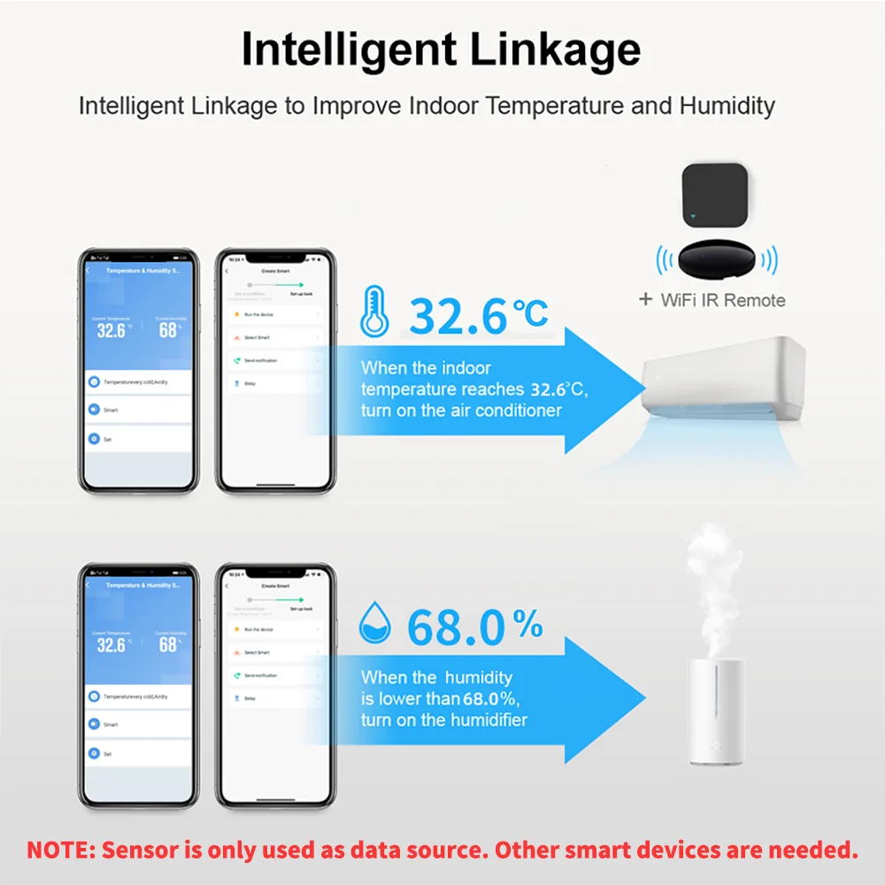 Imagem -05 - Tuya Wifi Temperatura e Umidade Casa Inteligente Termômetro Higrômetro App Alarme Remoto Trabalho com Alexa Google Casa