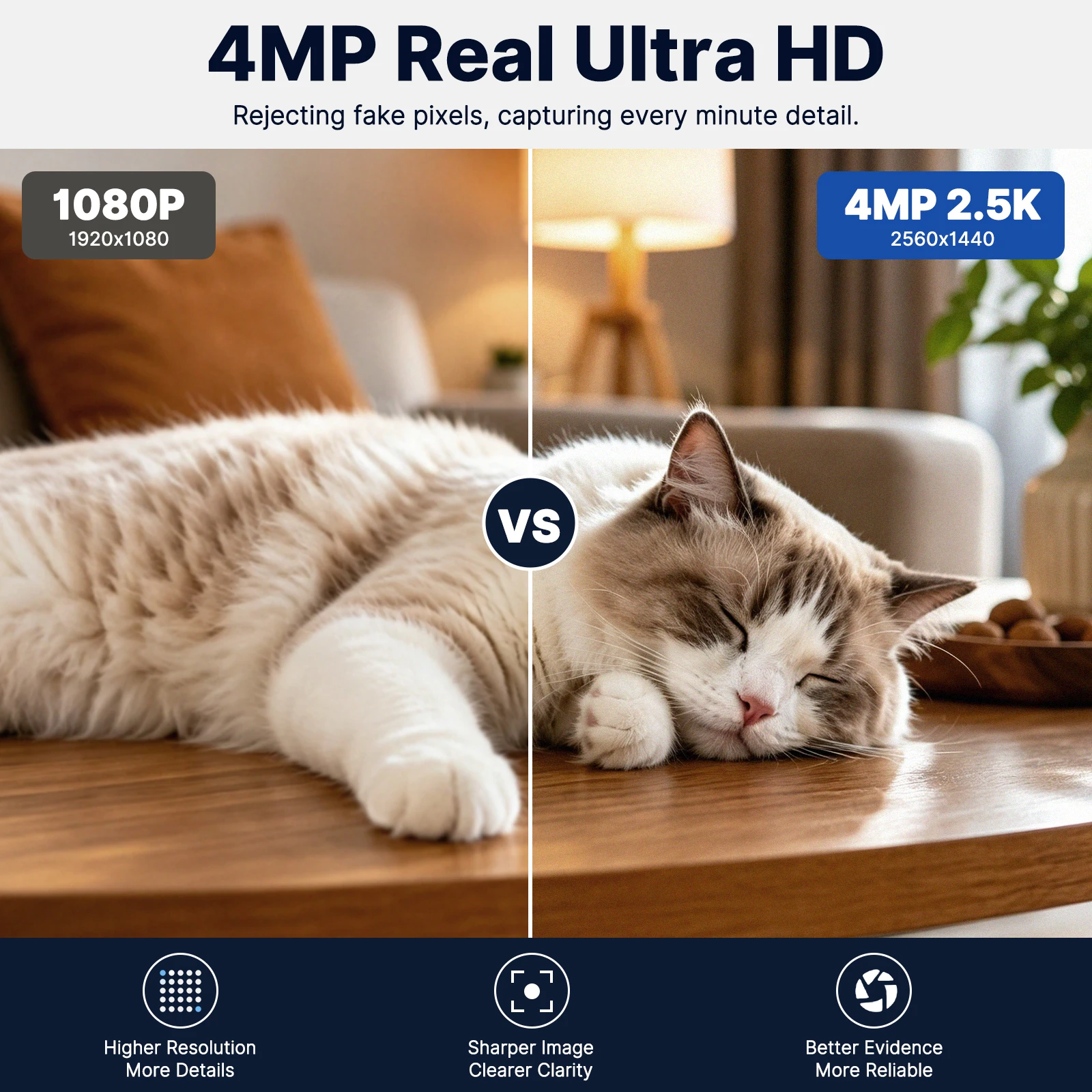 Thumbnail 4 - #13 Best Smart Cameras to Buy In 2026