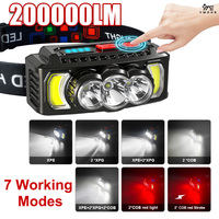 EDC Powerful Headlamp Waterproof Emergency Head Flashlight Portable Head Led Light 1200mAh Outdoor Camping Tent Hiking Lantern
