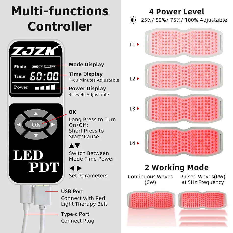 Rodillera Teraphy con luz roja, dispositivos de belleza para uso doméstico, 450 cuentas, 24W, 94nm, 850nm, 660nm para mejorar las inflamaciones y el dolor en las articulaciones