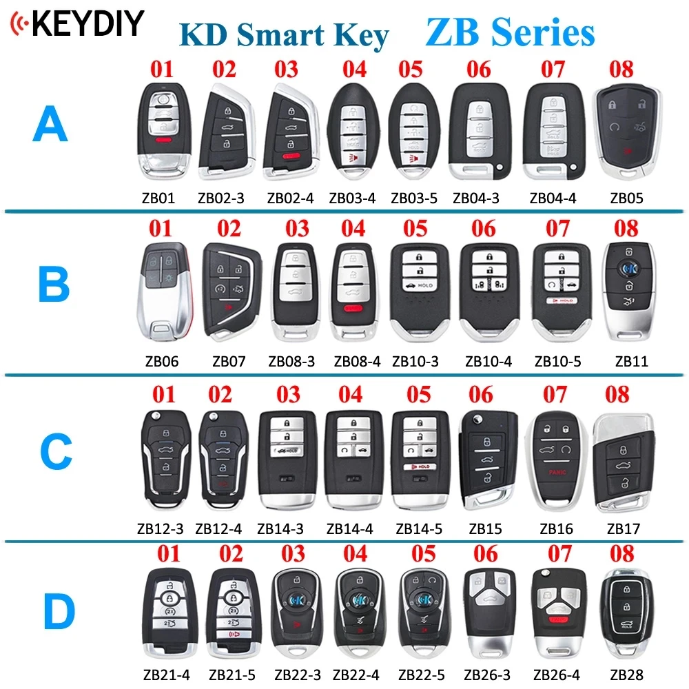 KEYDIY Universal Smart Key ZB02-3/4 ZB01 ZB03 ZB04 ZB15 ZB21 ZB10 for KD-X2 Car Key Remote Replacement Fit More than 2000 Models