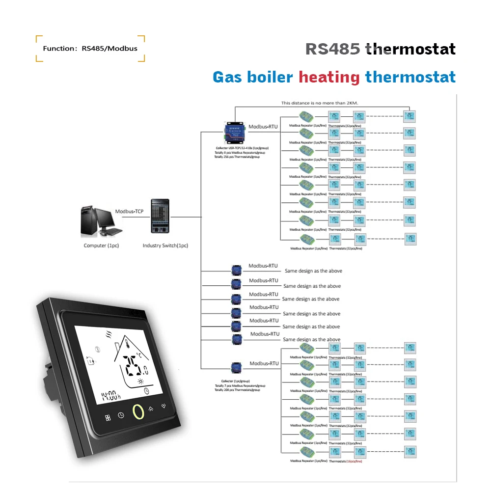 Termostato Modbus RS485, controlador de temperatura de 220V para caldera de Gas, termostato de caldera de contacto seco