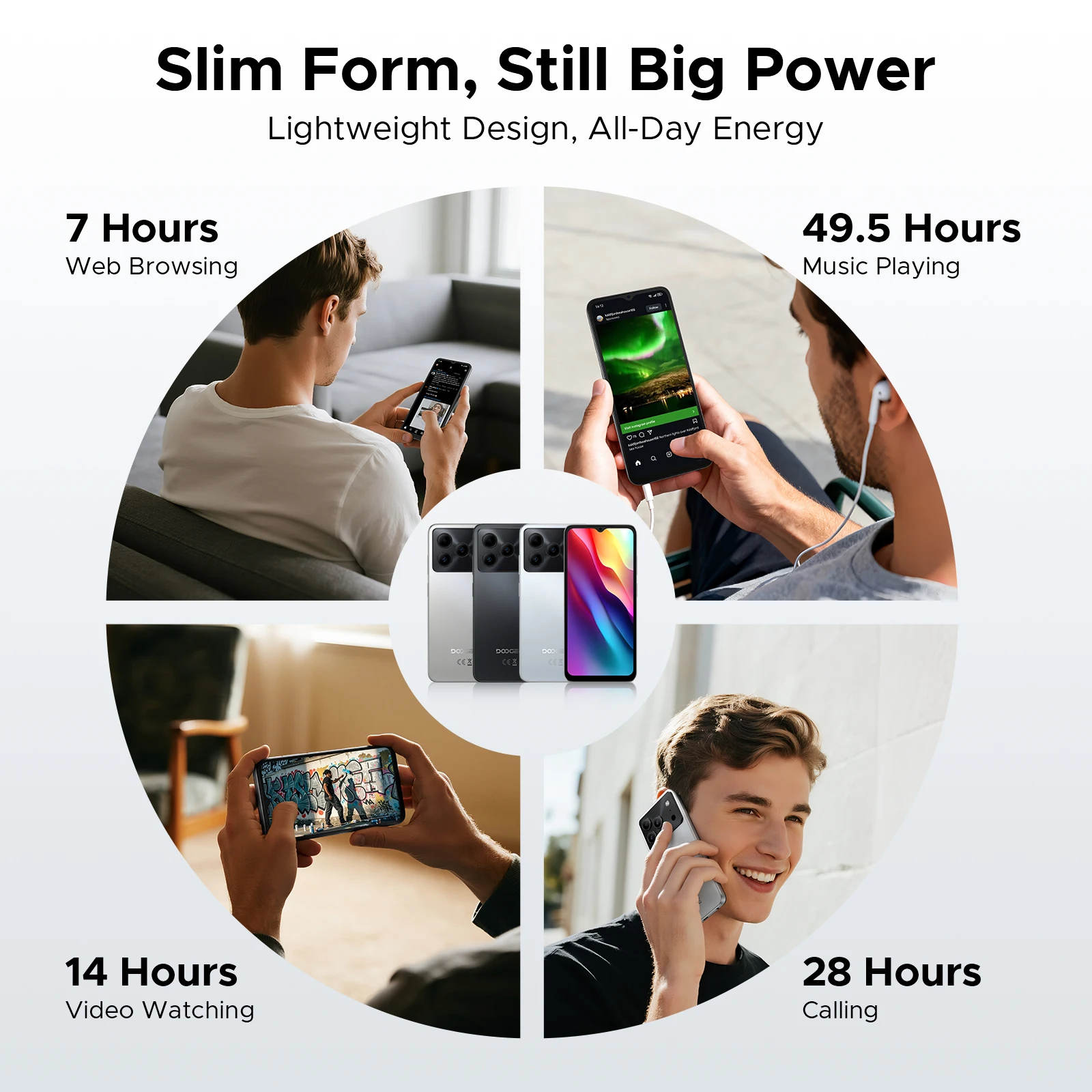 الإصدار العالمي DOOGEE Note 56 هاتف ذكي أندرويد 16 6150 مللي أمبير بطارية كبيرة 6.56 بوصة 90 هرتز عرض 24 جيجابايت 64 جيجابايت 8 ميجابكسل هاتف محمول