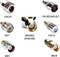 RTL-SDR Blog SMA Straight Antenna Adapter Set