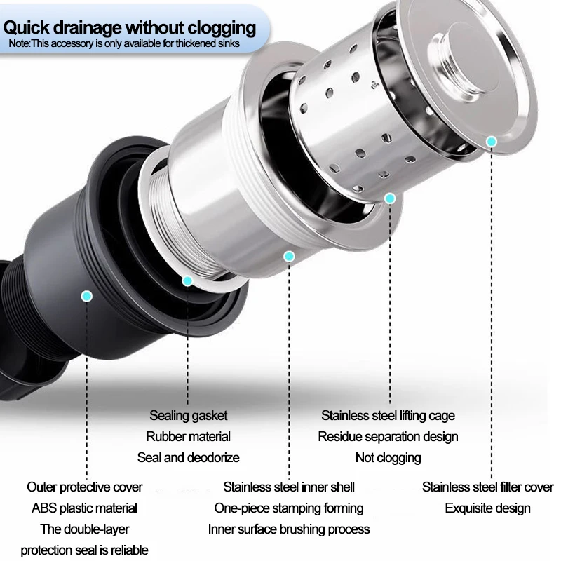 Thumbnail 4 - #43 Top Undermount Kitchen Sinks Picks for Every Budget