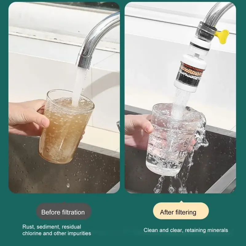 Faucet Water Filter Kitchen Splash Plastic Removes Chlorofluoride Heavy Metals Containing Activated Carbon Universal