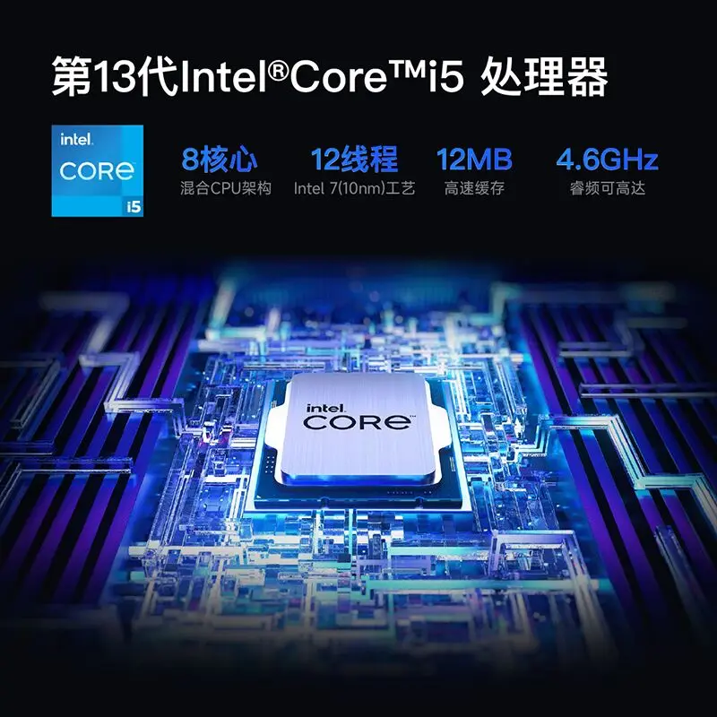 Mini computer desktop tascabile host colorato ad alte prestazioni Design per ufficio aziendale Mini piccolo pc 13420H 16G/32G + 1T