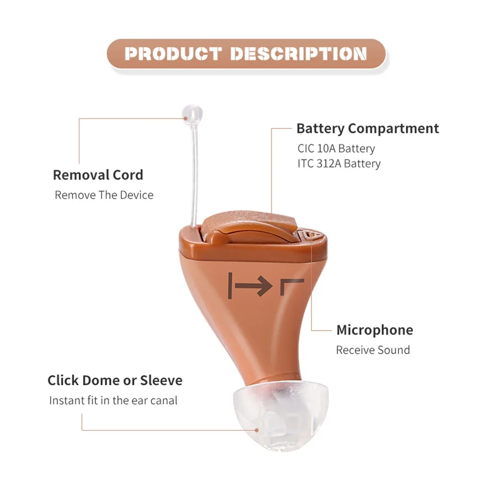Rexton inox 5A hearing aid cic itc 8-channel digital mobile phone APP program is suitable for patients with mild to severe heari