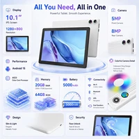 10.1 Inch Android15 Tablet A10,Octa‑Core A523 CPU,20GB(3+17GB Virtual) RAM 64GB ROM,1280*800 IPS Display,Face ID Unlock Dual Speakers WiFi 2.4G&5G Bluetooth5.0 GPS 5000mAh Tablet for Study Entertainment 7