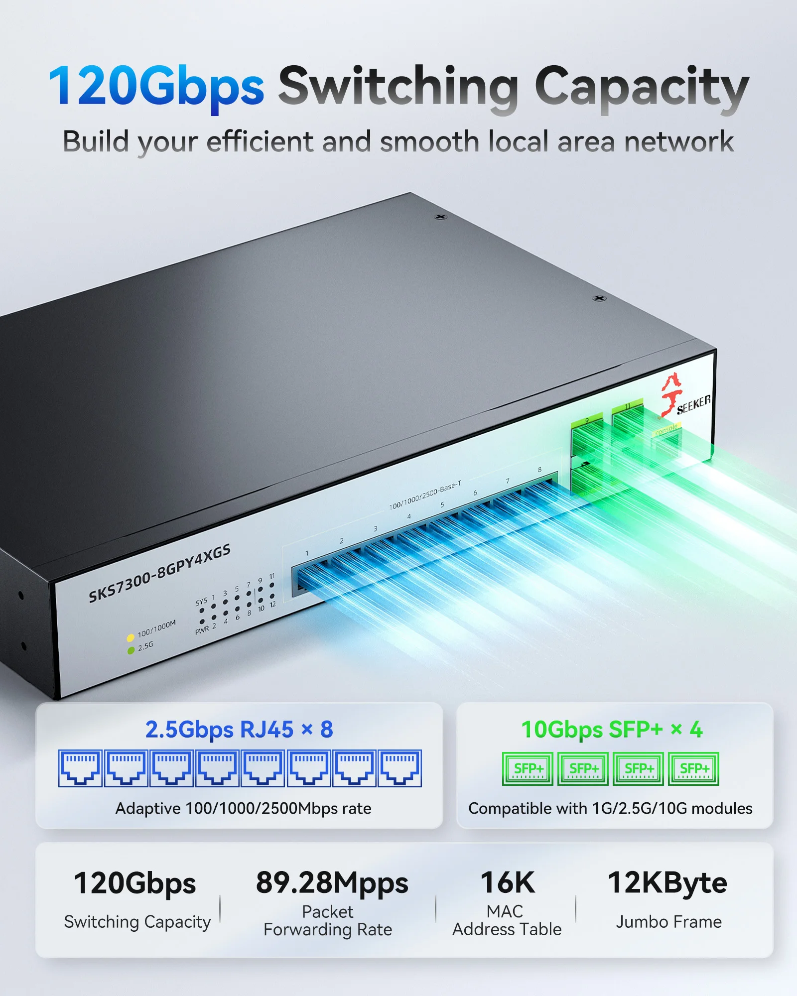 XikeStor 12Ports L2 WEB/CLI Managed Switch 8*100/1000/2500Mbps RJ45 4*10G SFP+ Support VLAN & Port Aggregation