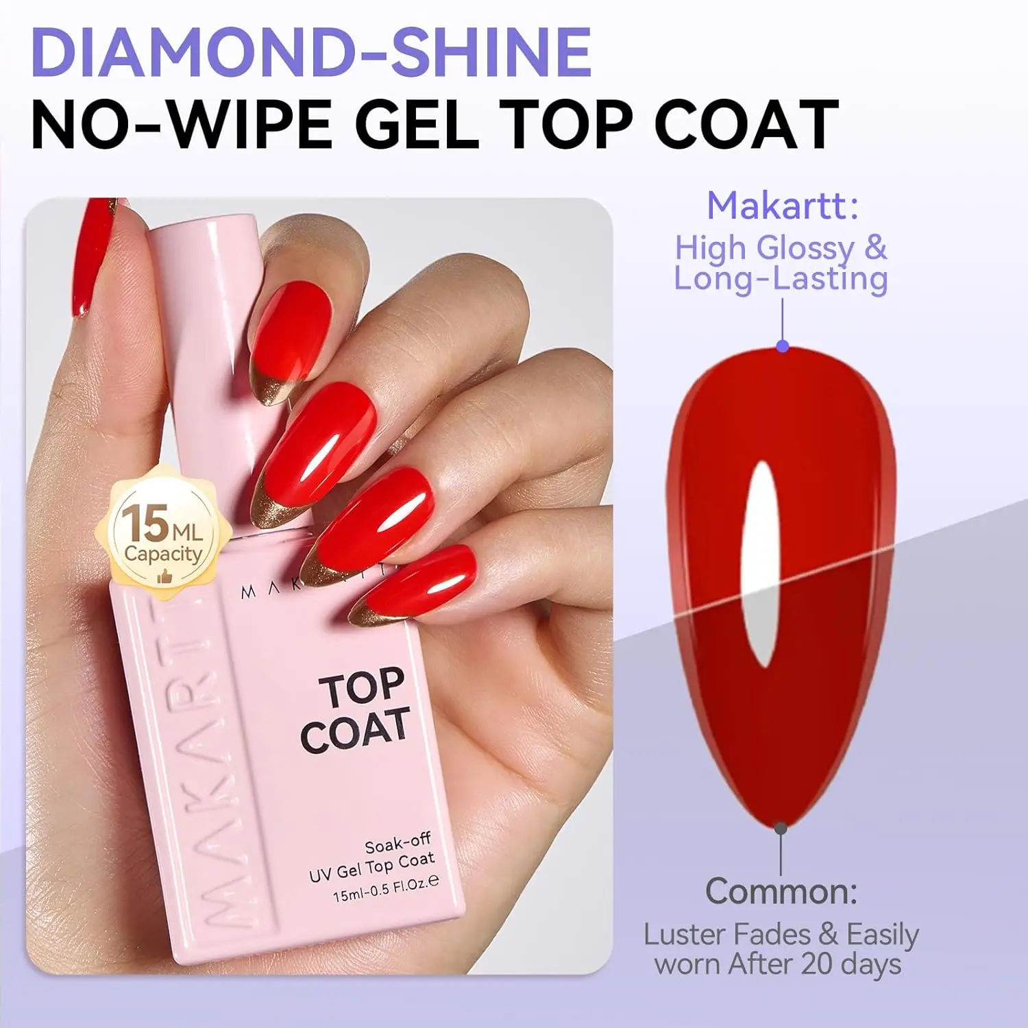 Makartt Gel Top and Base Coat Set 2 PCS 15ml No Wipe Diamond Shine Long Lasting Soak Off UV LED Nail Polish Manicure DIY Salon