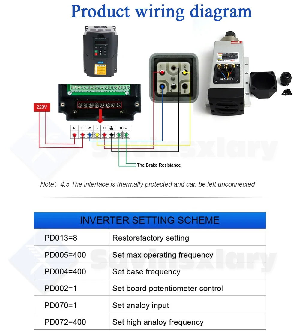 Imagem -04 - Movimentação Variável da Frequência de 2.2kw 1.5kw Vfd Conversor 1hp da Entrada 3hp do Inversor do Conversor 110v 220v Controlador da Velocidade do Motor do Eixo do Cnc da Saída.