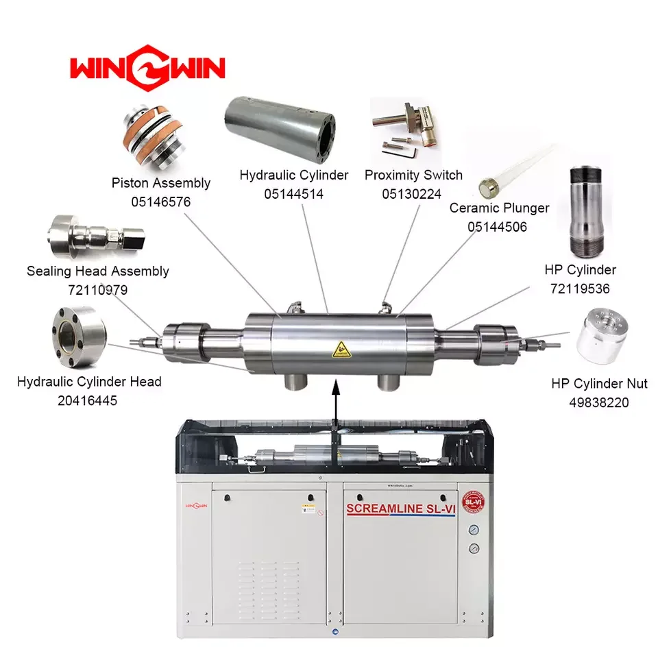 Water jet hydraulic pump parts 20437164 electrical shift & pilot assembly waterjet cutting machine parts