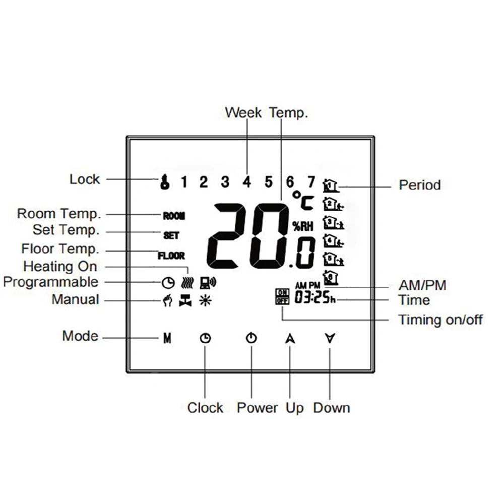 Imagem -05 - Qiumi Wifi Termostato Temperatura Controlador para Água Piso Aquecimento Elétrico Água Caldeira a Gás Funciona com Alexa Googlehome