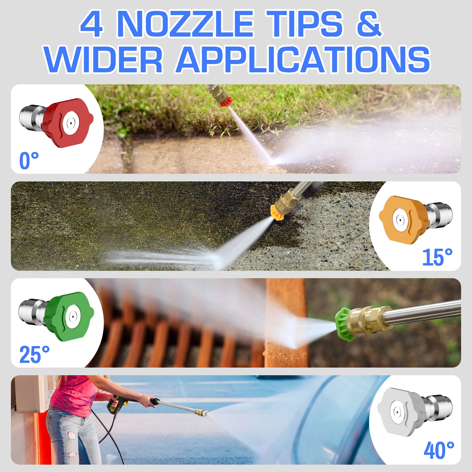 Electric Pressure Washer - 5000PSImax 3.2GPM  Power Washer for Cars Washing with 20FT Pressure Hose, Blue