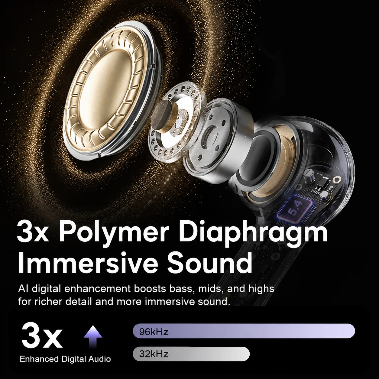 Thumbnail 4 - #80 Compare Microphones Before You Buy