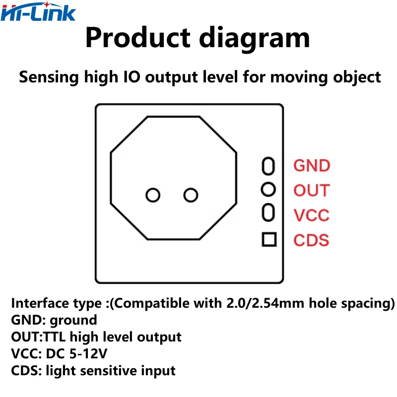 Hi-Link NEW HLK-LD020 5.8G band mobile sensor radar and mobile sensor radar ultra-small size sensor module high sensitivity