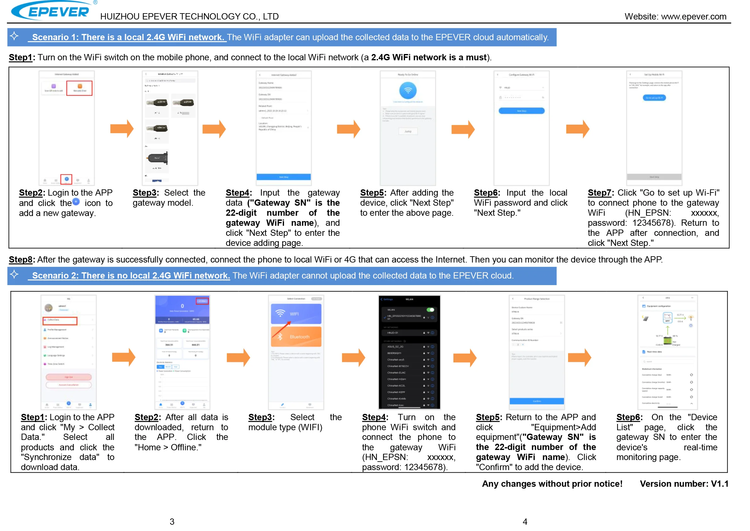 Nova adaptação do módulo EPEVER-WiFi-2.4G-RJ45-d wifi com função poderia
