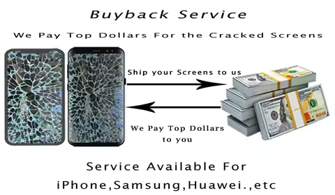 Recycle Service For iPhone X XS 11 12 13 14 15 16 Pro Max Samsung A51 A70 A71 A80 S7 S8 S9 S10 S20 S21 S22 Plus Ultra Huawei