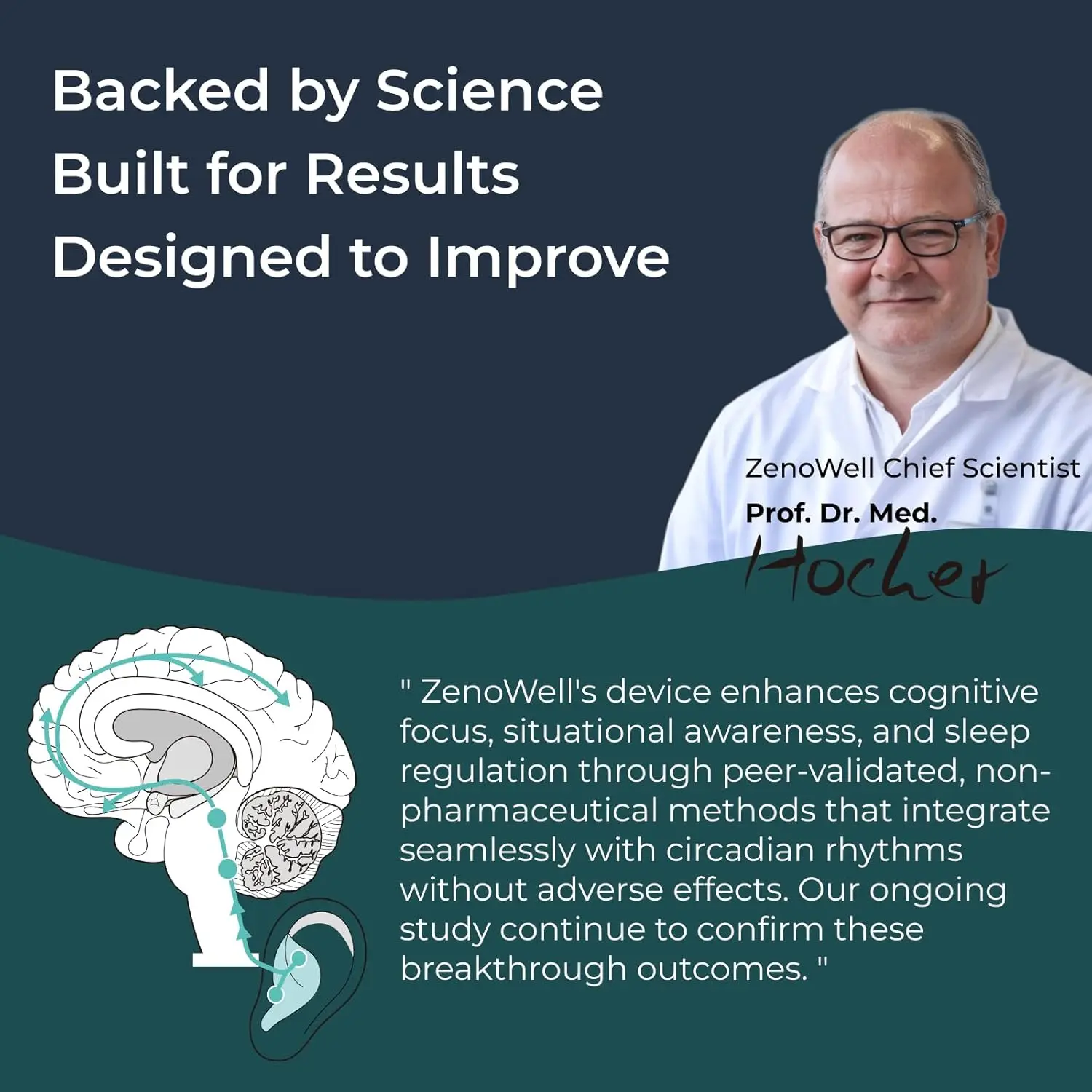 ZenoWell Luna Vagus zenuwstimulatie voor verlichting van slapeloosheid en angst |   Parasympathetische activering voor diepe slaap Emotionele balans