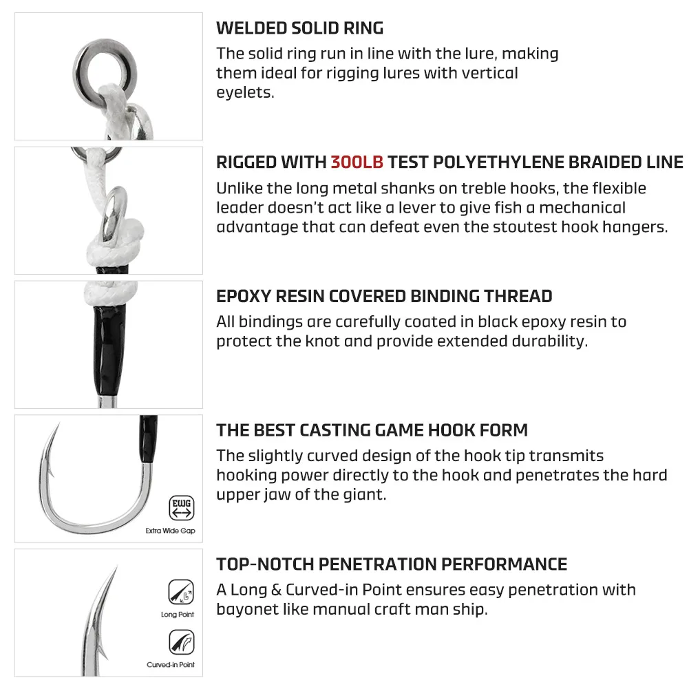 best fishing reels with a 6.1 1 ratio Best Spinning Reels
