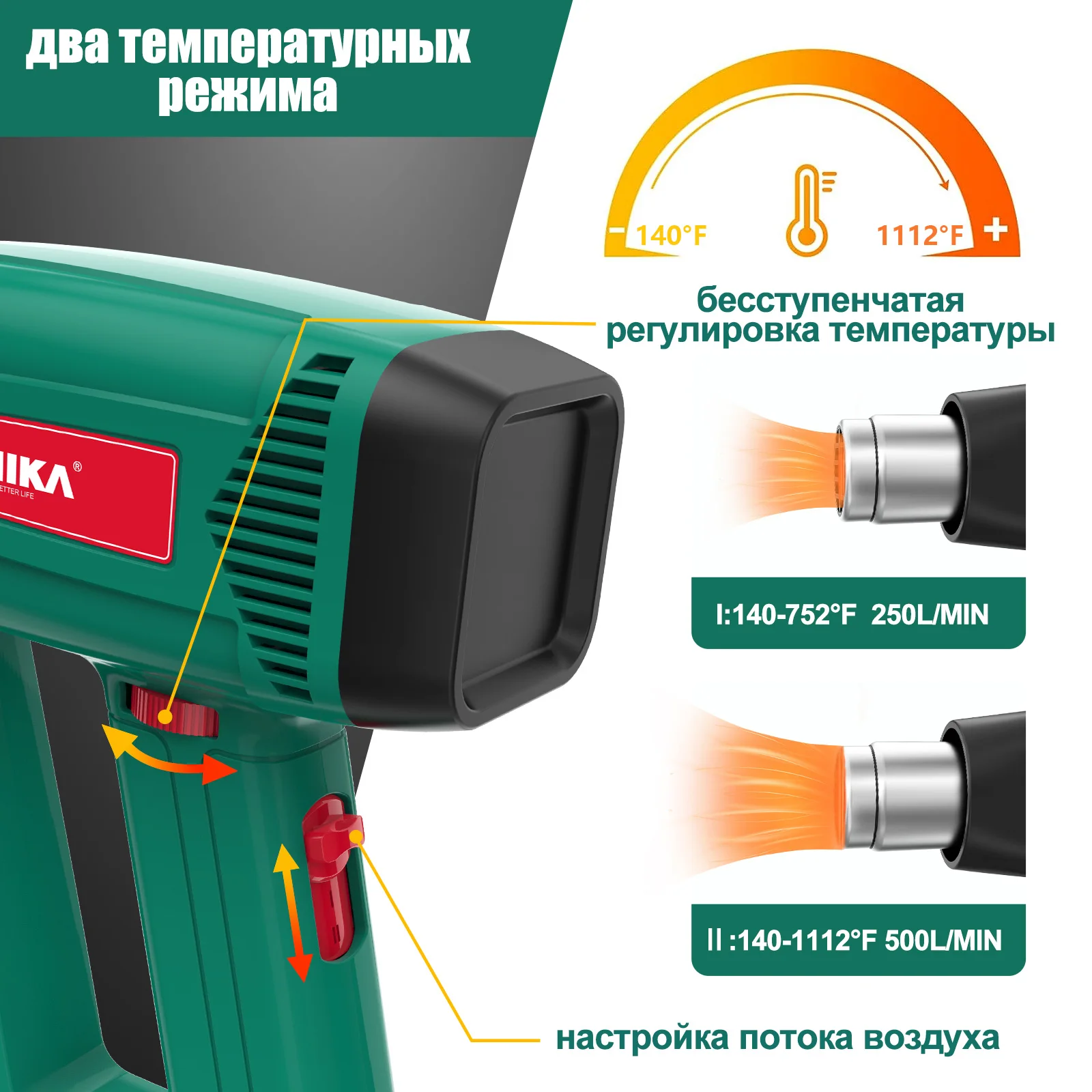 Термофен HYCHIKA с 6 насадками, 1800 Вт, регулировка температуры 60-600 ℃