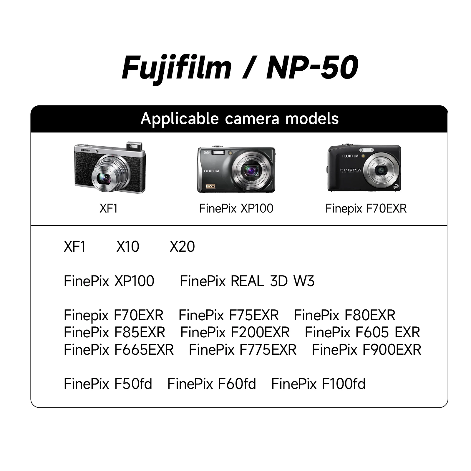 NP-50 NP50 بطارية + شاحن LED مع منفذ نوع C ل فوجي فيلم فوجي X10 X20 XF1 FinePix XP100 F200EXR F70EXR F75EXR F605EXR كوداك KLIC-7004 D-Li68