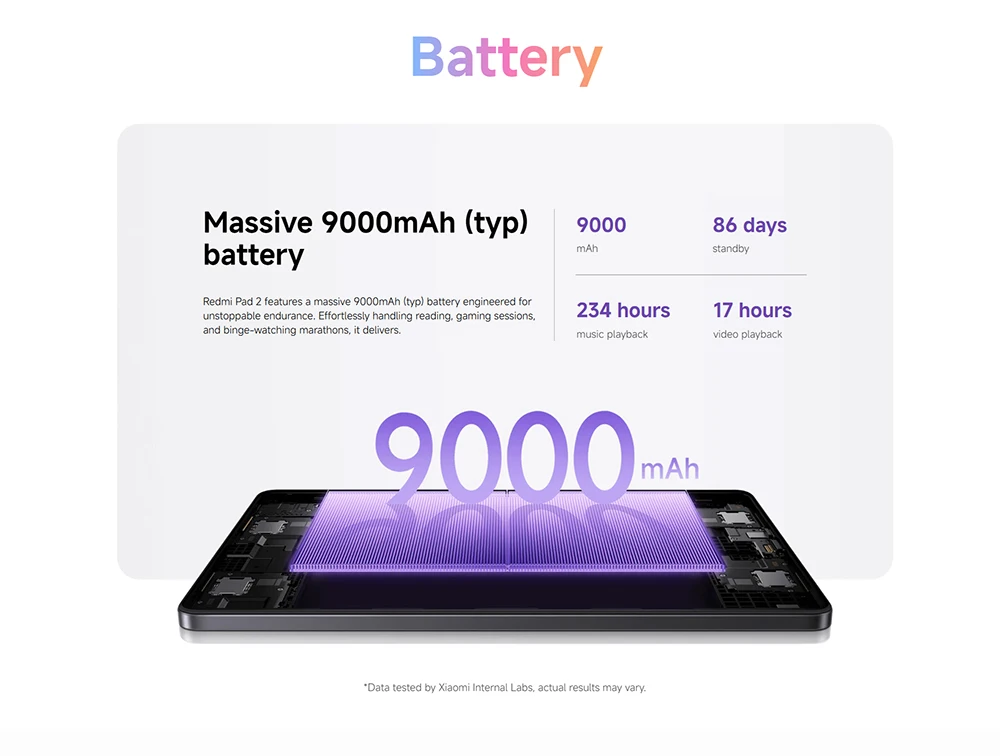 Xiaomi Redmi Pad 2 Wifi Tablet 11" 2.5K 90Hz Display Mediatek Helio G100‑Ultra Processor 9000Mah Battery Fast Charging Wifi 5 Ipv6, Hyperos 8Mp Camera