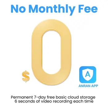 6 最佳銷售 安然相機 - №1