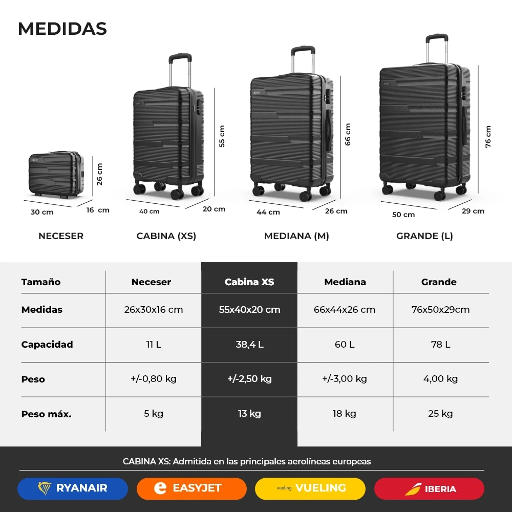 NUMADA Juego Maletas y Neceser 3/4pzs T10 ABS, Maleta Grande 78L, Maleta Mediana 60L y Cabina 55x40x20cm. Maleta grande solo en Set 4pzs