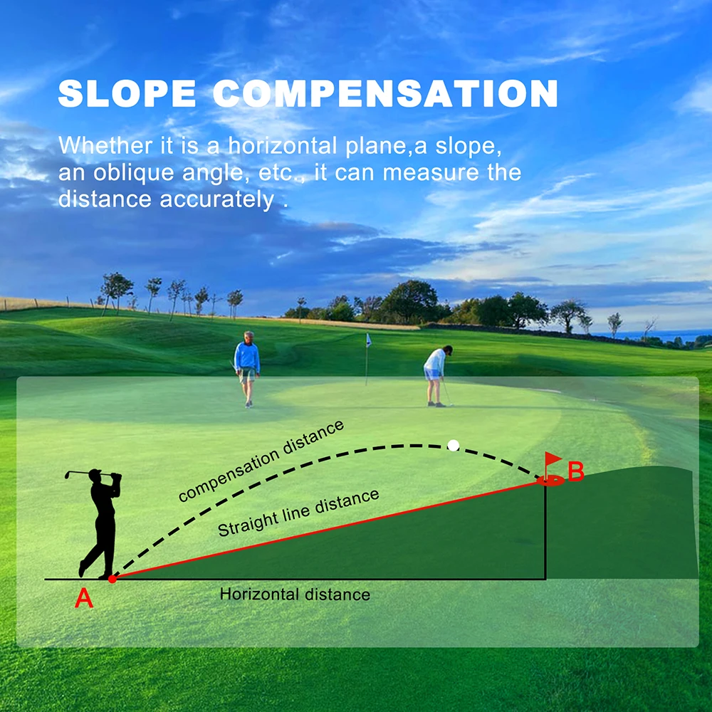PEAKPULSE Golf Range Finder with Slope Compensation Switch 650 Yards Laser Rangefinder for Beginner & Skilled Gift with Battery