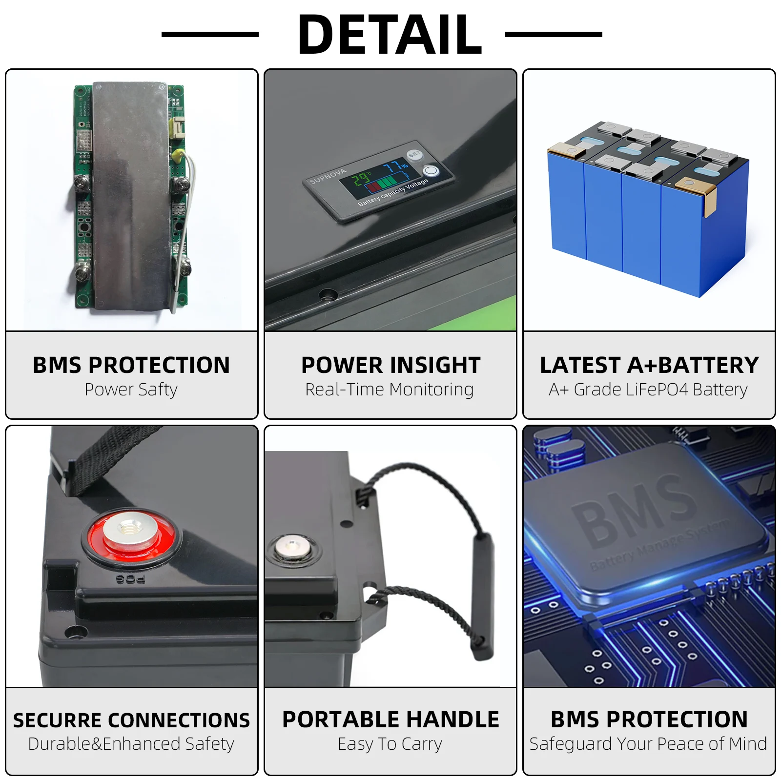 TEVOCS 12V 600AH LiFePO4 Battery Pack 12.8V High-Capacity Lithium iron phosphate BMS-Enabled for RV, Boat, Marine & Solar System