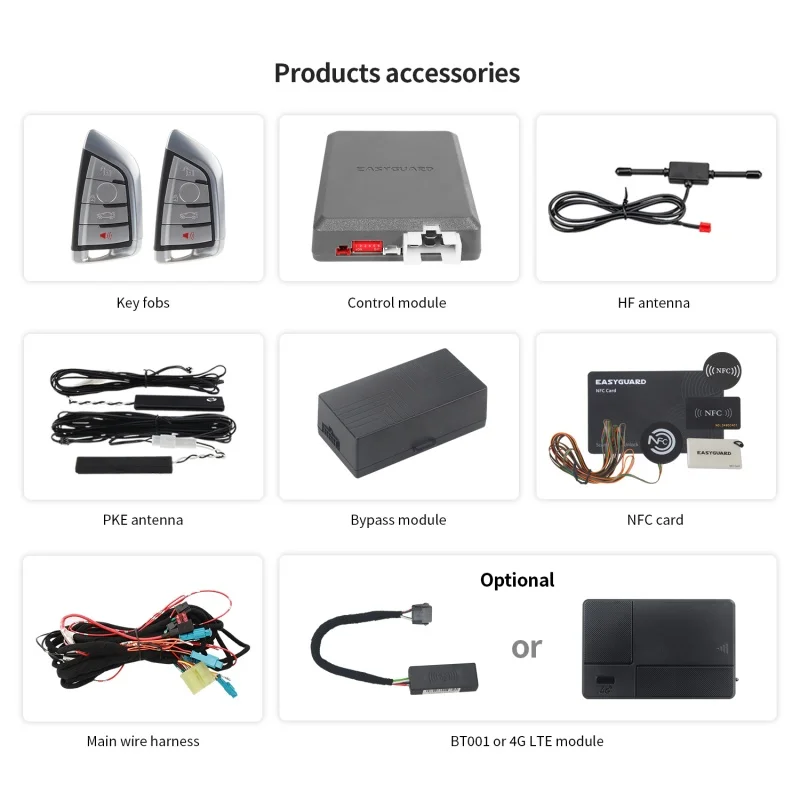 EASYGUARD Smartphone APP control CAN BUS PKE Passive Keyless Entry Remote Starter for BMW G30 G20 G02 F39 After 2018