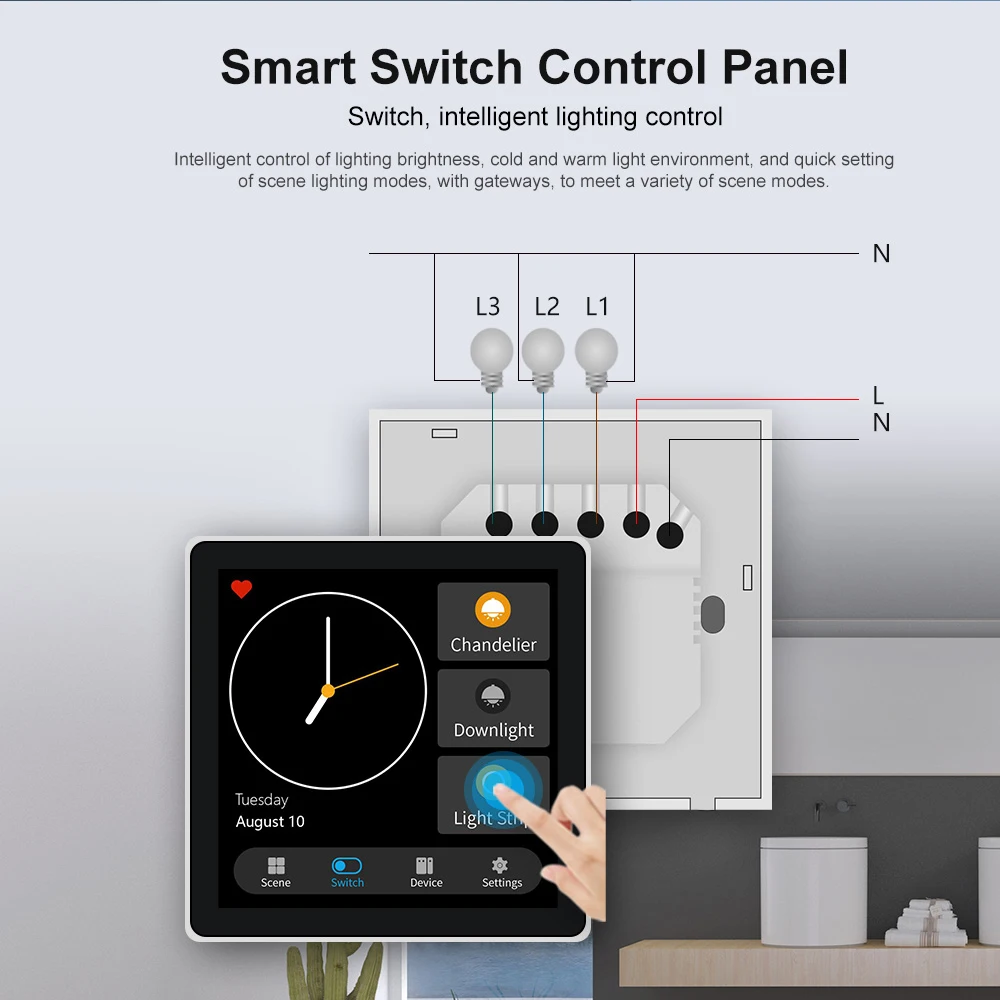 Imagem -03 - Zigbee-smart Home Tuya Painel de Controle Multifuncional Lcd Painel de Tela Sonoff Assistente de Casa Trabalhar com Alexa Google